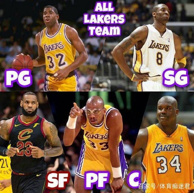 自动风控若 自动风控若